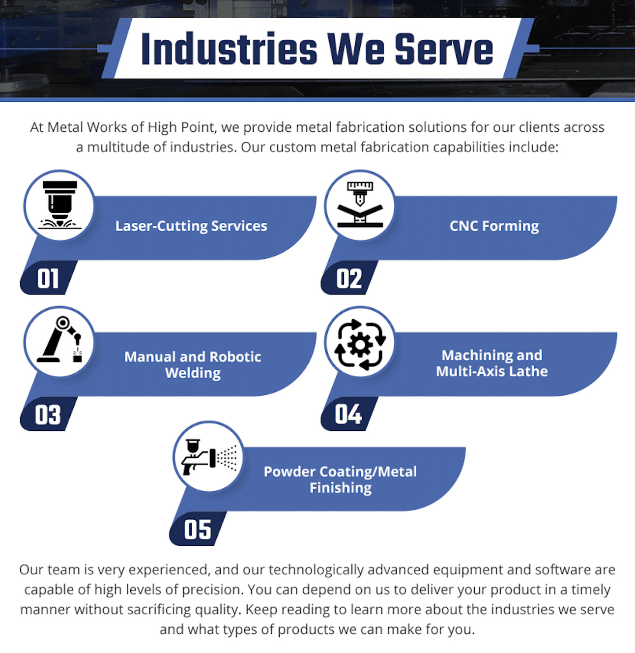 Industries We Serve infographic 1