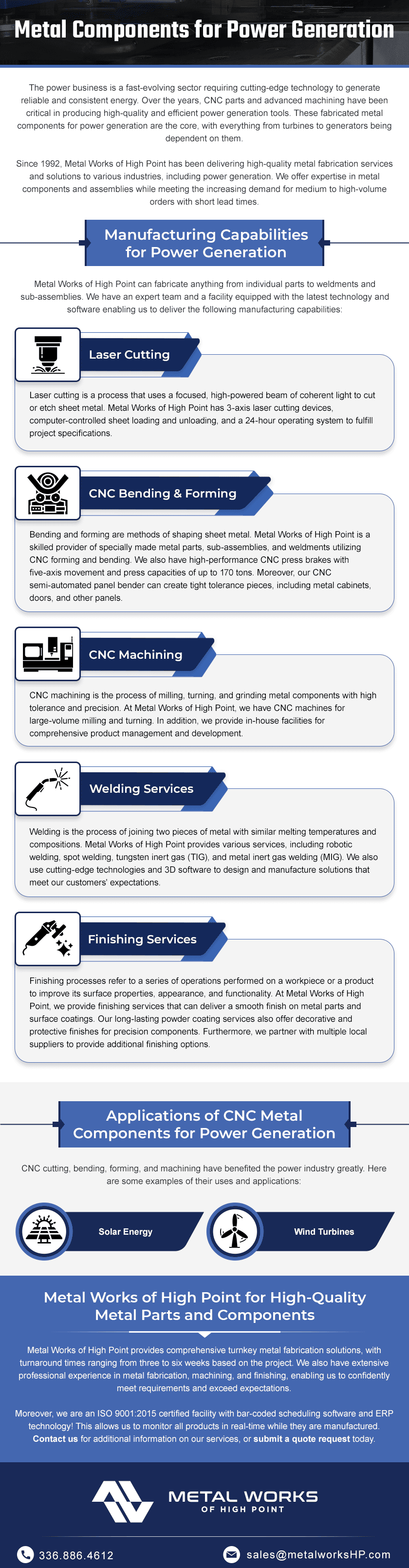 Metal-Components-for-Power-Generation