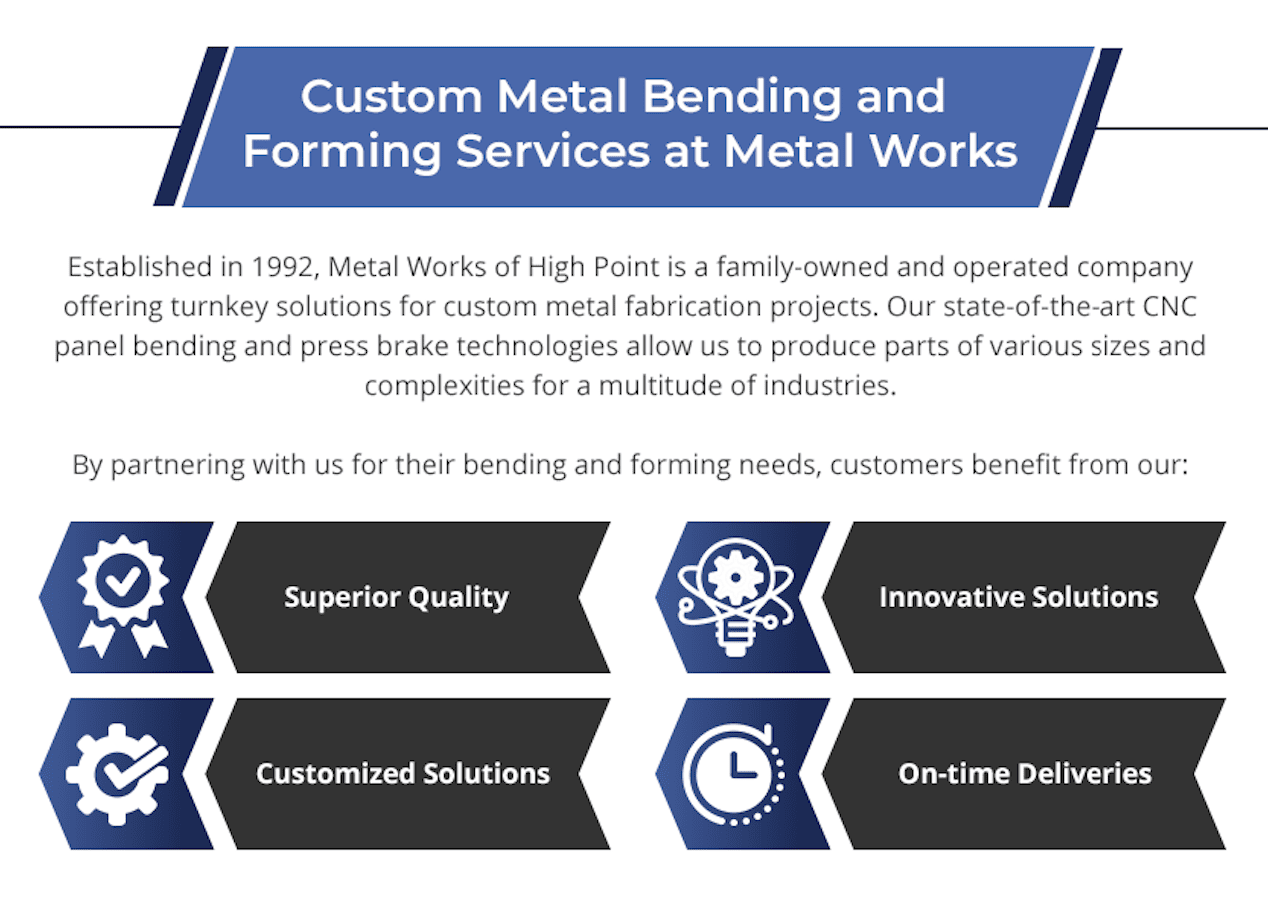 Custom Metal Bending and Forming Services at Metal Works